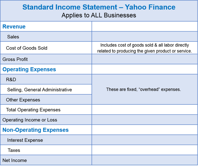 yahoo financial analysis I just put in yahoo finance and my portfolio and i have access to the accounts 4 answers 7 months ago why is the economy measured by how good rich people do . yahoo financial analysis I just put in yahoo finance and my portfolio and i have access to the accounts 4 answers 7 months ago why is the economy measured by how good rich people do .