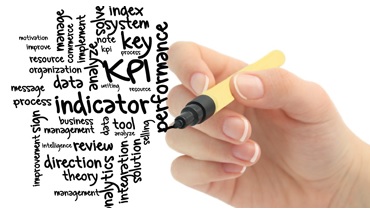 KPIs