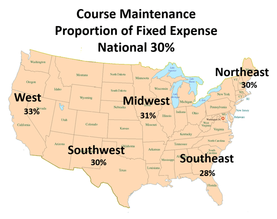 Course Maintenance Map.png